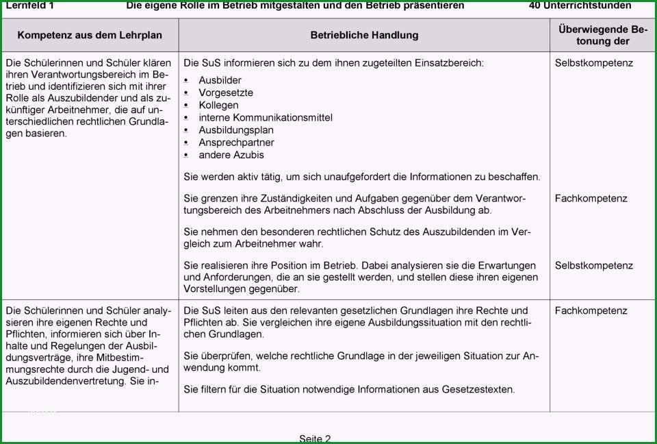 Curriculare analyse zum rahmenlehrplan kaufmann fuer bueromanagement und kauffrau fuer bueromanagement