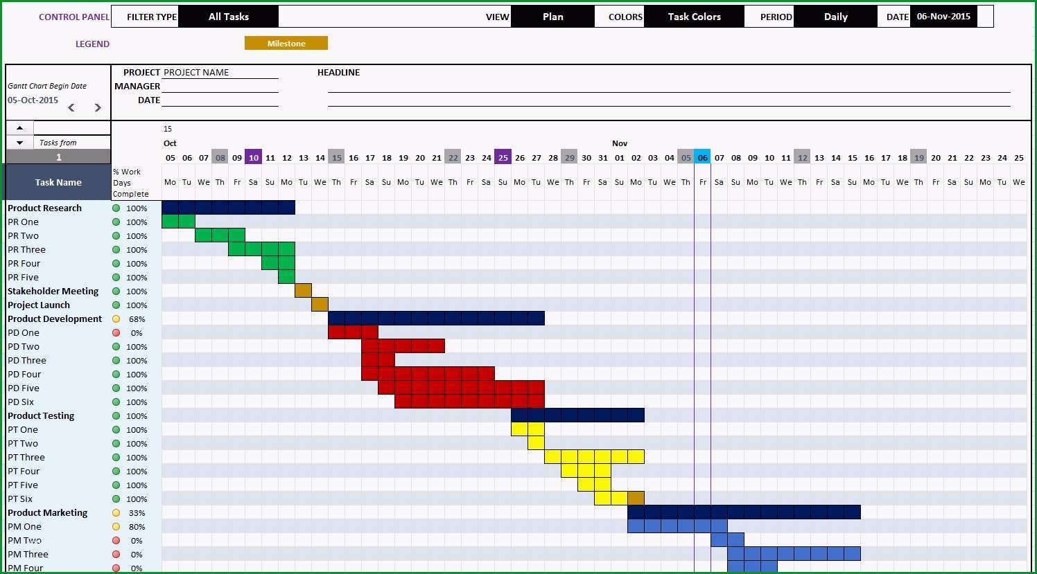 excel diagramm vorlagen kostenlos wunderbar buro gantt diagramm vorlage galerie beispiel