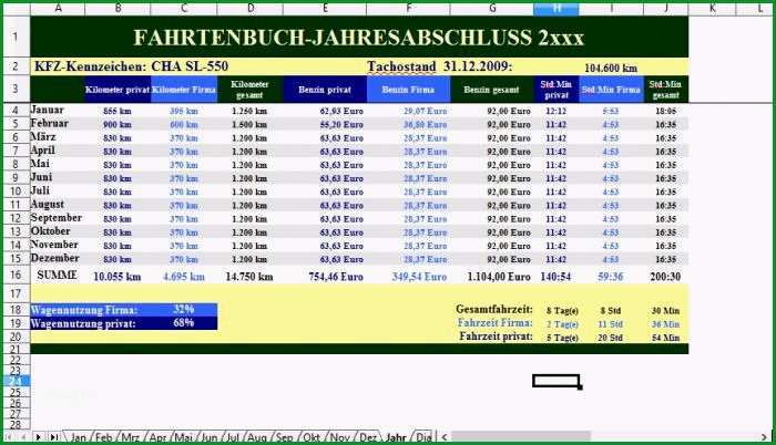 excel vorlage fahrtenbuch