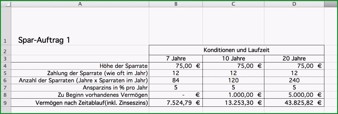 excel vorlage fur zins berechnung