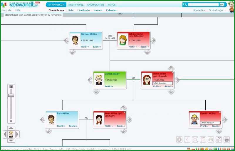 familienstammbaum erstellen vorlage angenehm pin stammbaum erstellen programm on pinterest