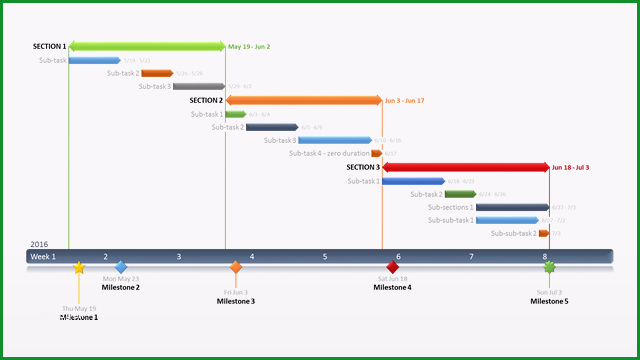 excel zeitplan vorlage