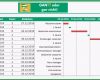 Außergewöhnlich Gantt Diagramm In Excel Erstellen Excel Tipps Und Vorlagen