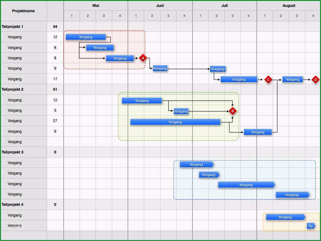 gantt diagramm vorlage