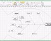 Außergewöhnlich ishikawa Diagramm Ursache Wirkungs Diagramm