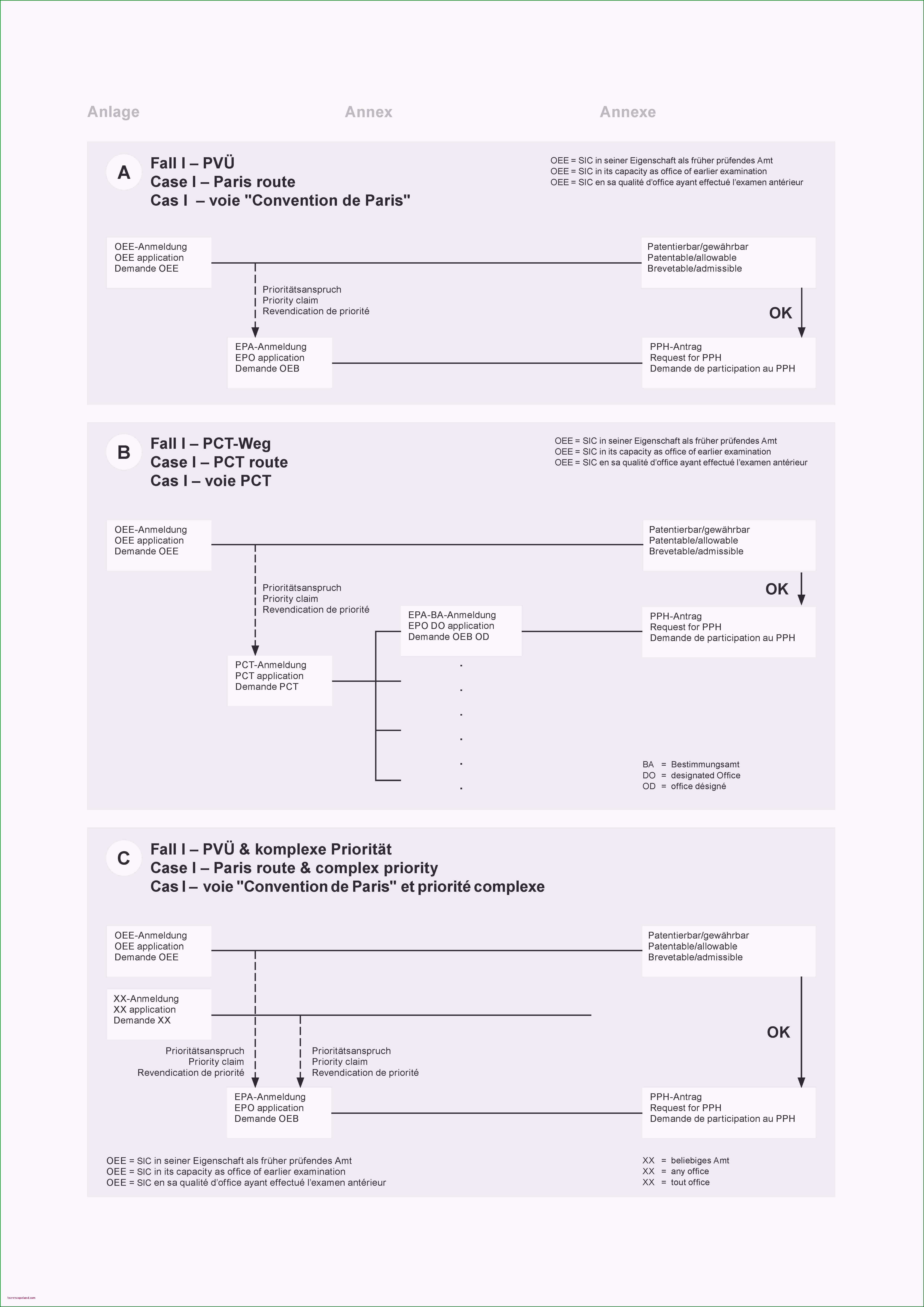 nda vorlage genial nda englisch vorlage free non disclosure agreement template non bilder