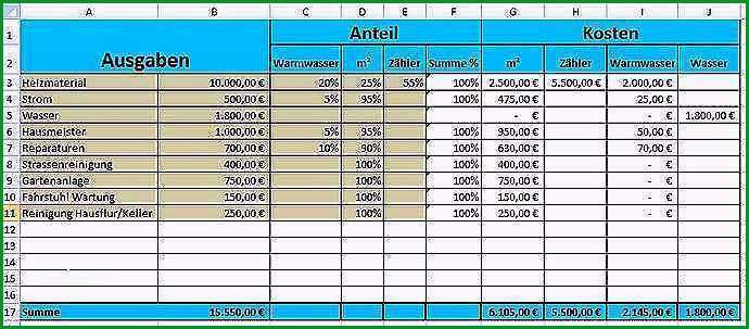 nebenkostenabrechnung vorlage excel kostenlos besser vorlage nebenkostenabrechnung excel frisch nebenkostenabrechnung