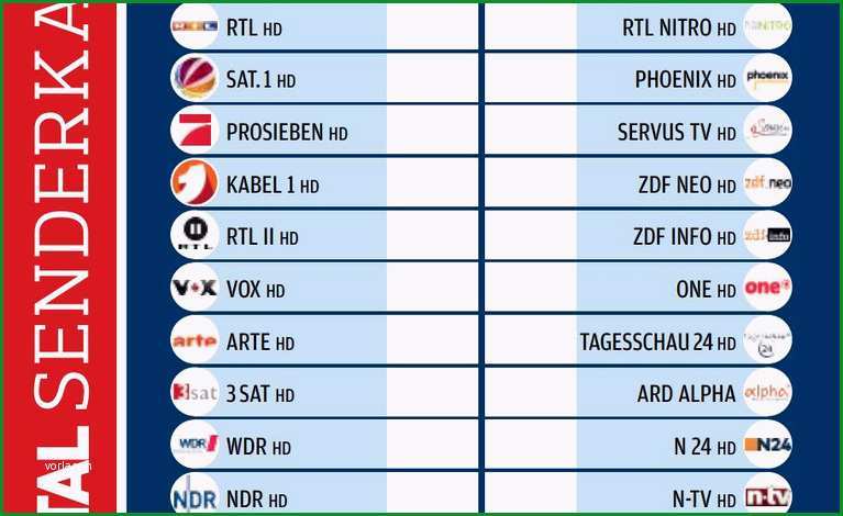 praktische senderkarte zum herunterladen