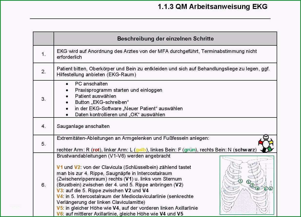 Erstaunlich Qm Arztpraxis Vorlage Sie Jetzt Versuchen Müssen 1