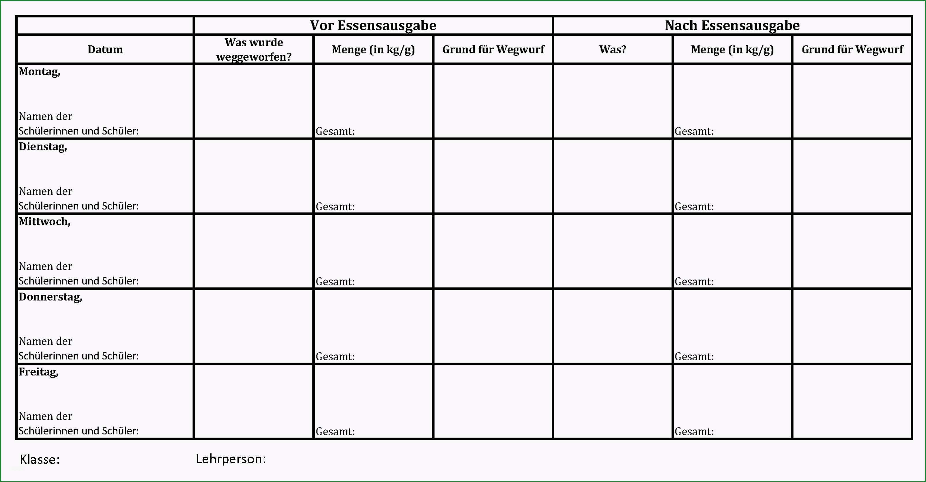 projektarbeit vorlage schule toll inhaltsverzeichnis projektarbeit vorlage einzigartig