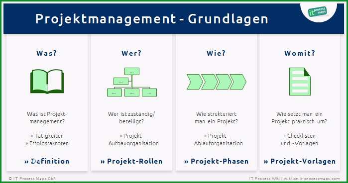 Projektmanagement