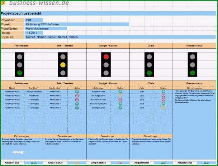 projektstatusbericht vorlage einzigartig nett projektstatusbericht vorlagen fotos