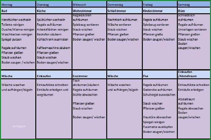 Haushaltsplan Vorlage: 21 Optionen Nur Für Sie 3