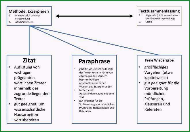 rub powerpoint vorlage bewundernswert parchemins