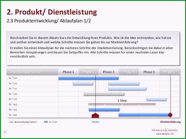 businessplan erstellen vorlage kostenlos