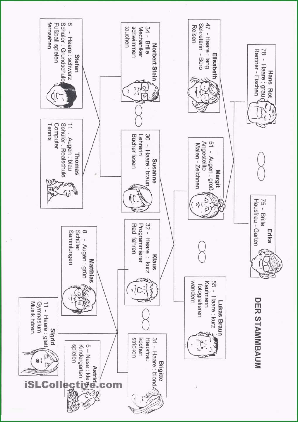 Toll Stammbaum Vorlage Deutsch Nur Für Sie 3