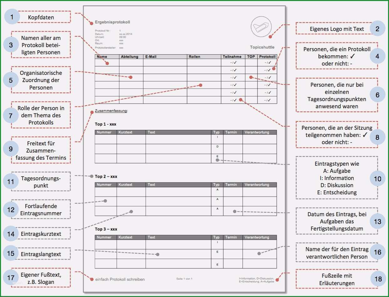 vorlage word protokoll sus mitarbeiter meeting vorlage 100 images protokoll