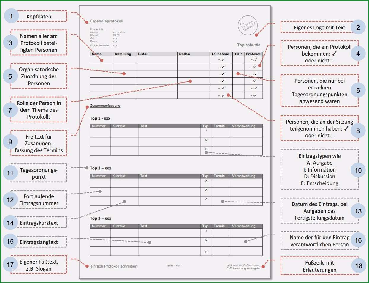 vorlage word protokoll sus mitarbeiter meeting vorlage 100 images protokoll