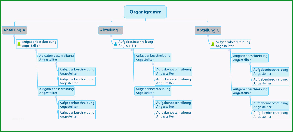 mindmap strukturen von xmind