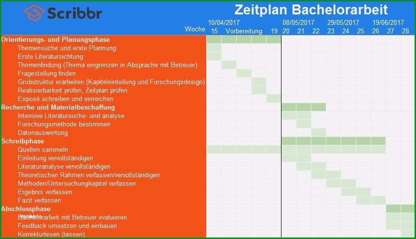 zeitplan masterarbeit vorlage beste zeitplan bachelorarbeit mit vorlage und excel beispiel