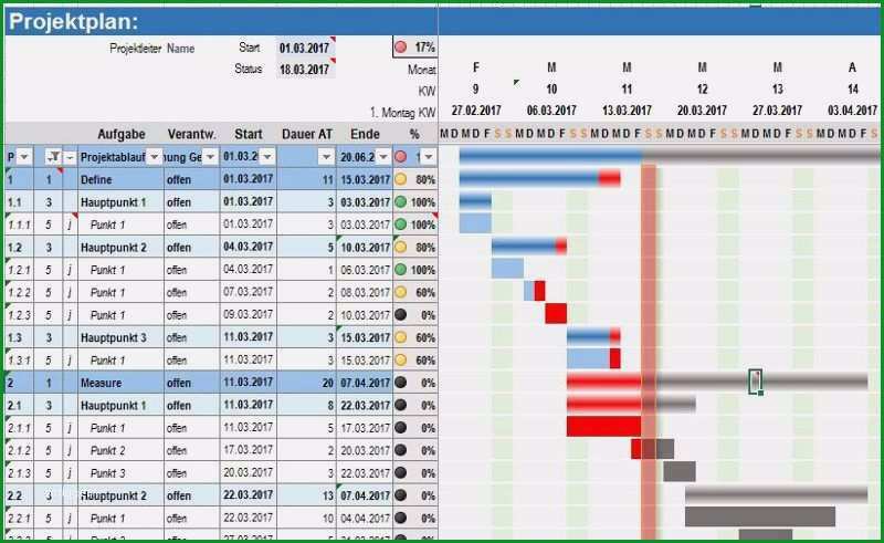 zeitstrahl excel vorlage elegant projektplan excel kostenlose vorlage zum en