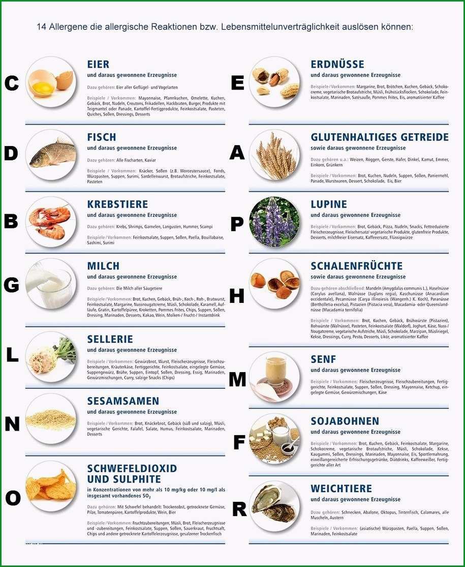 zusatzstoffe und allergene