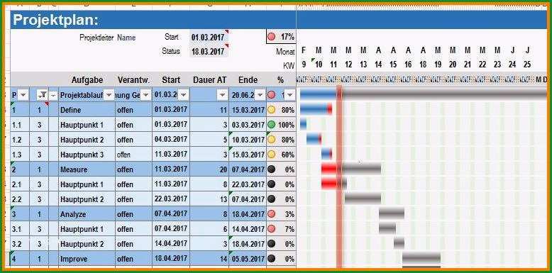 7 zeitplan vorlage excel