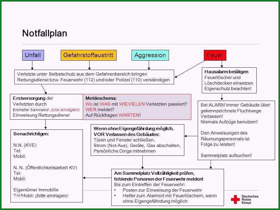alarmplan vorlage selten alarmplan vorlage