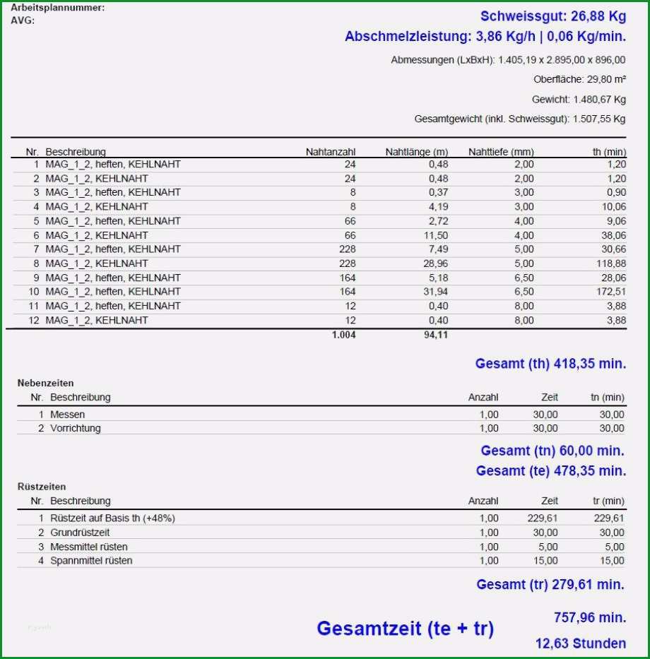 arbeitsplan vorlage metall gut groartig beispielarbeitsplan bilder in creative arbeitsplan vorlage metall