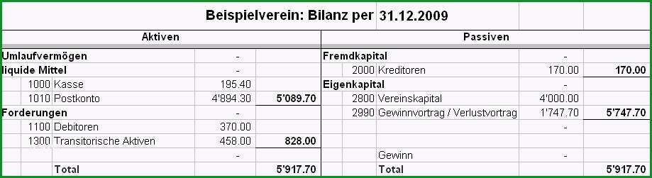 buchhaltung eroffnen