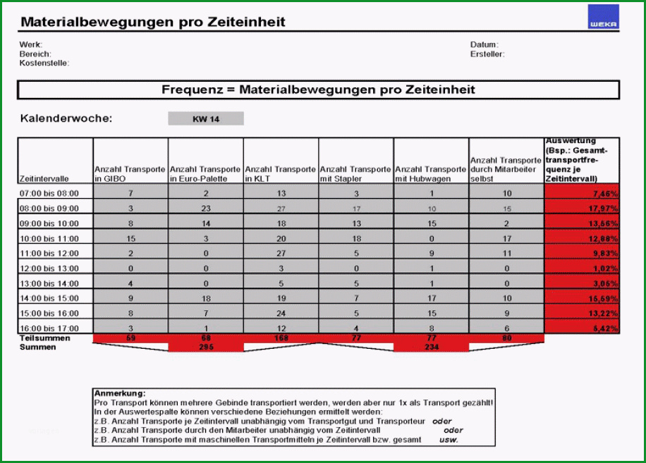 excel aufgabenliste vorlage