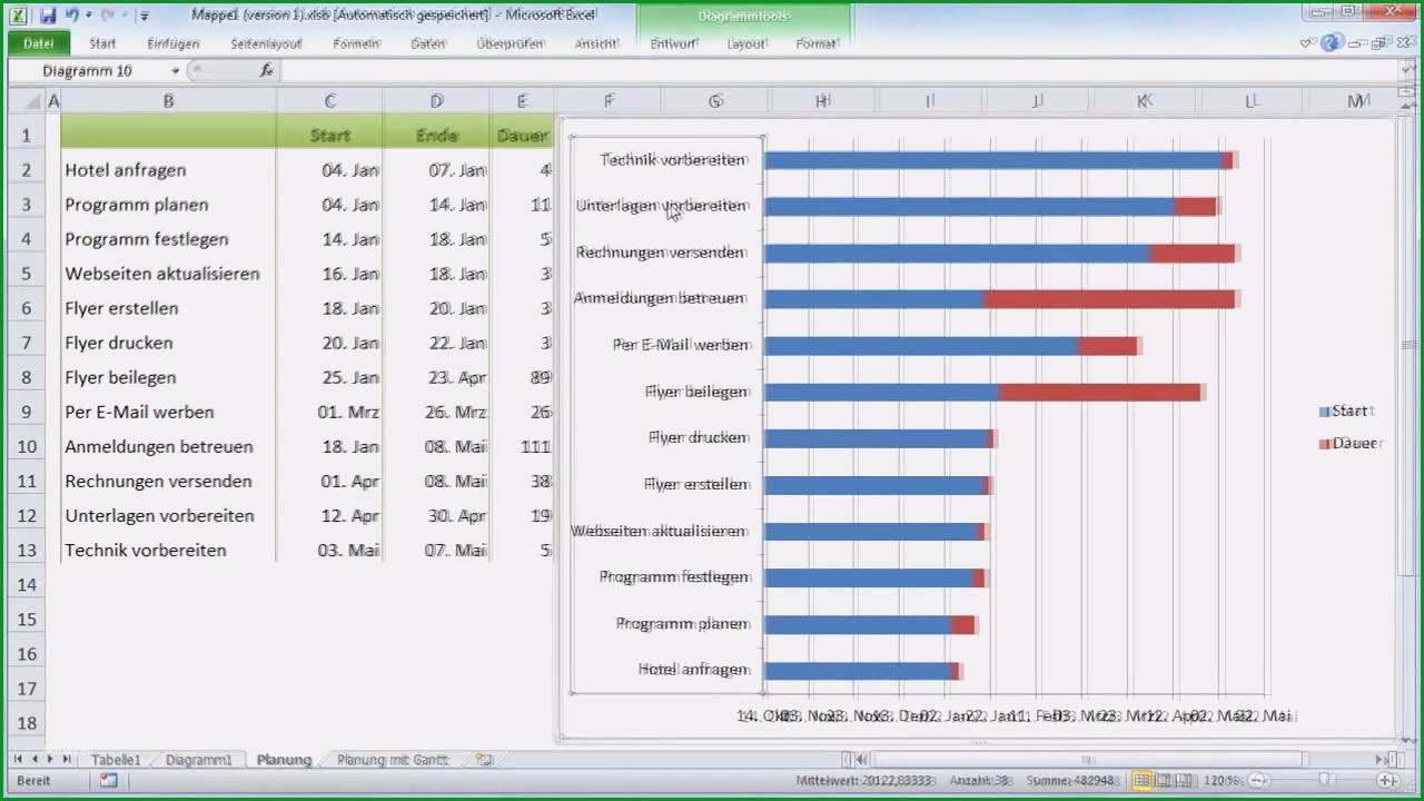 excel bauzeitenplan vorlage erstaunlich excel 2010