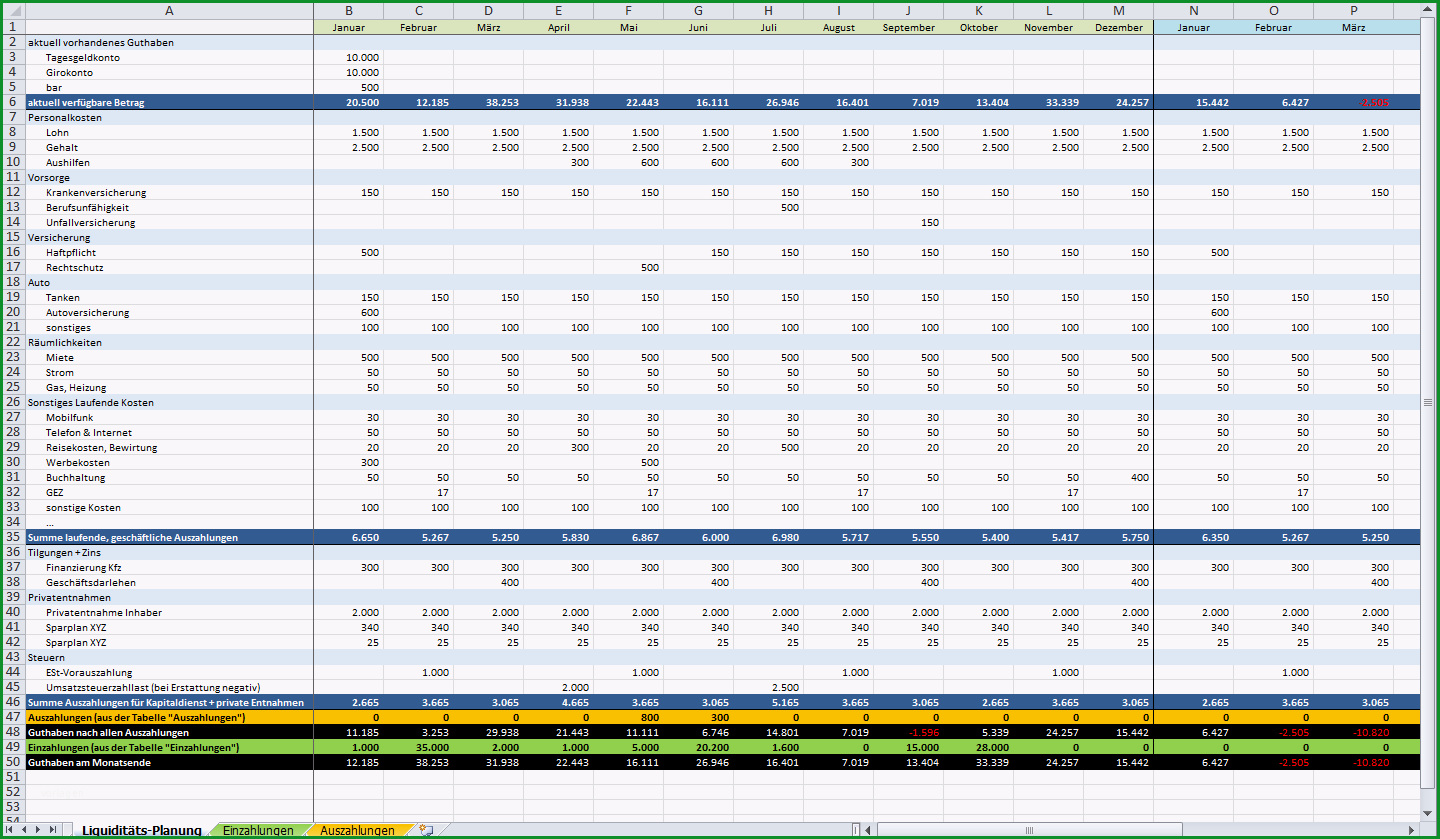 liquiditatsplanung excel vorlage