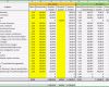 Ausgezeichnet Excel Vorlage Projekt Kalkulation Controlling Pierre Tunger