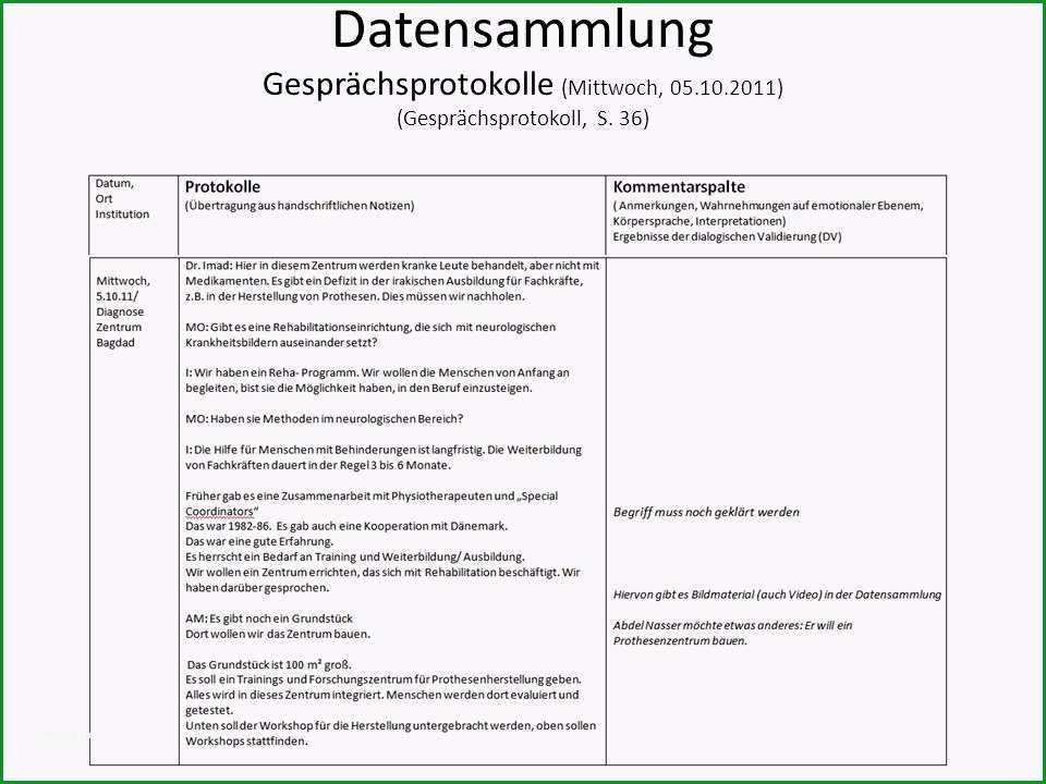 Großartig Gesprächsprotokoll Vorlage Kostenlos Für Sie 2