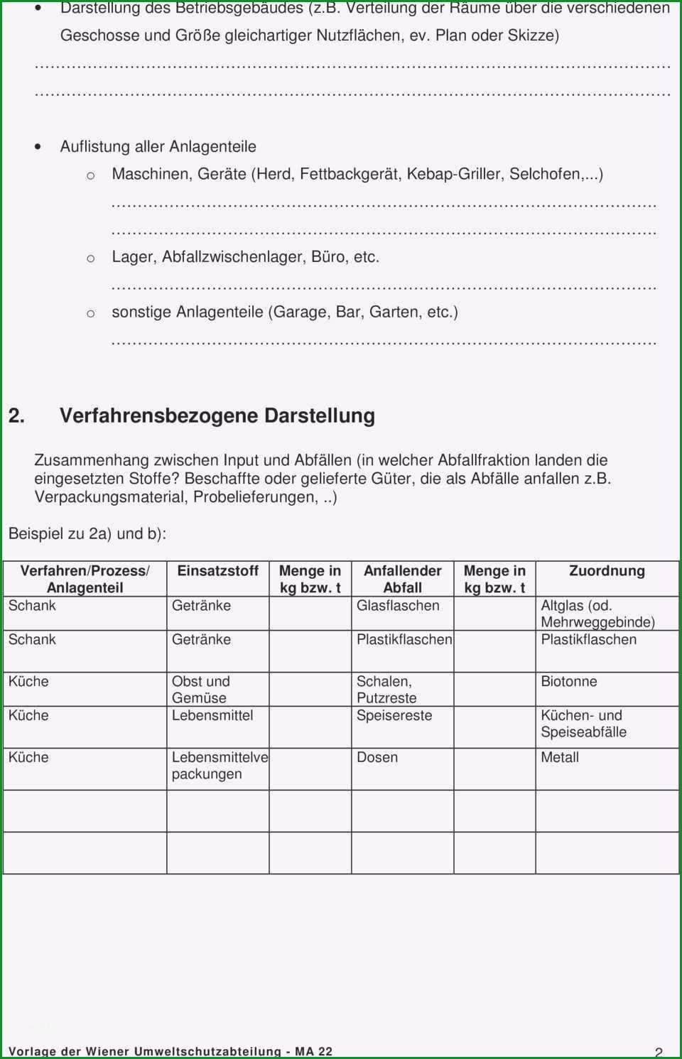 fitness first kundigung vorlage hubsch 28 besten wohnung kundigen vorlage 2