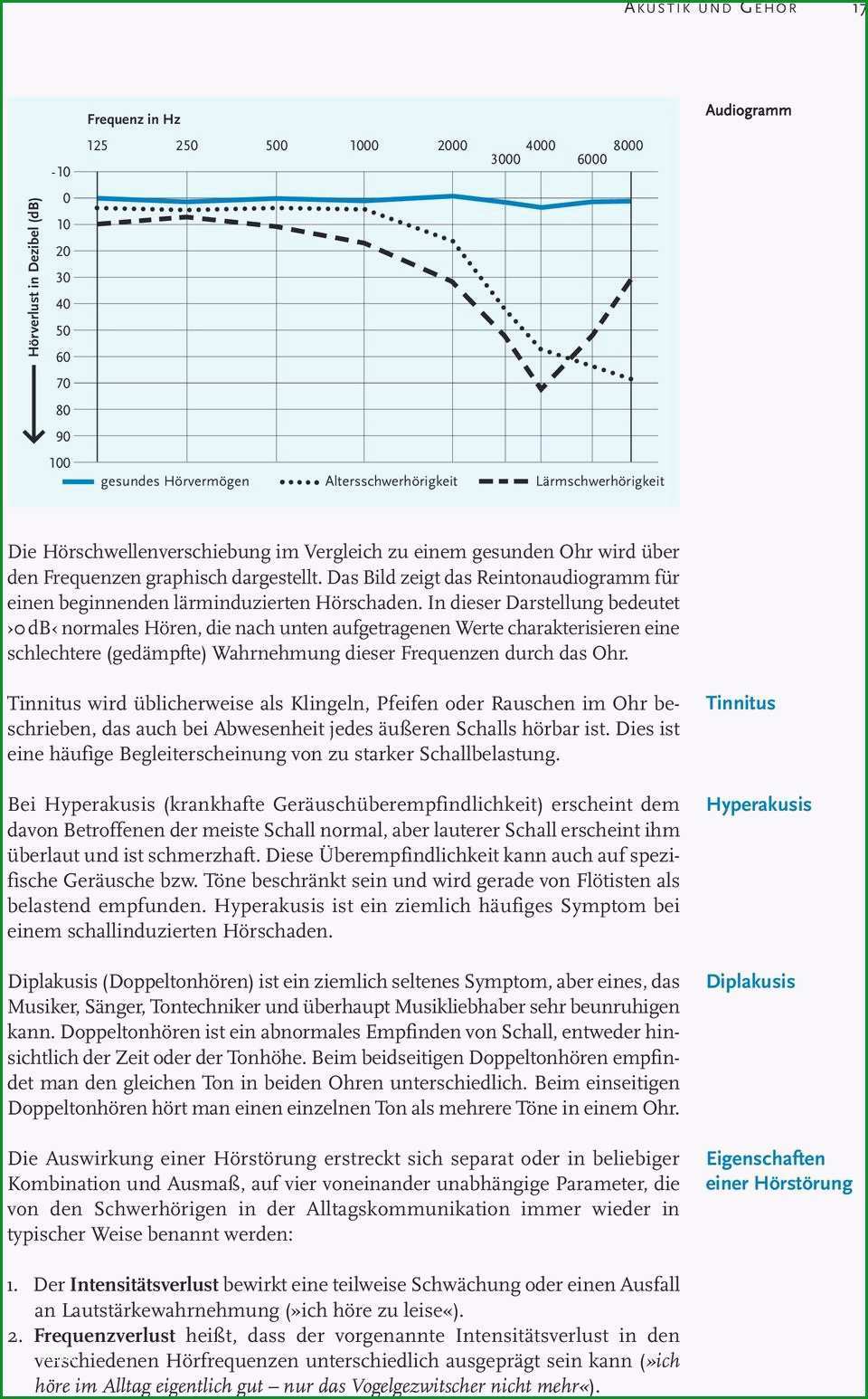 gefahrdungsbeurteilung kuchenpersonal