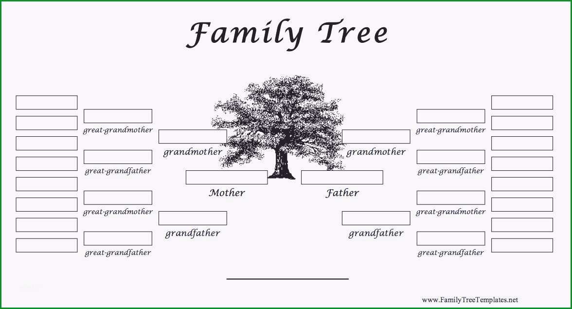 Ausgezeichnet Genial Stammbaum Vorlage Kostenlos Kreatives