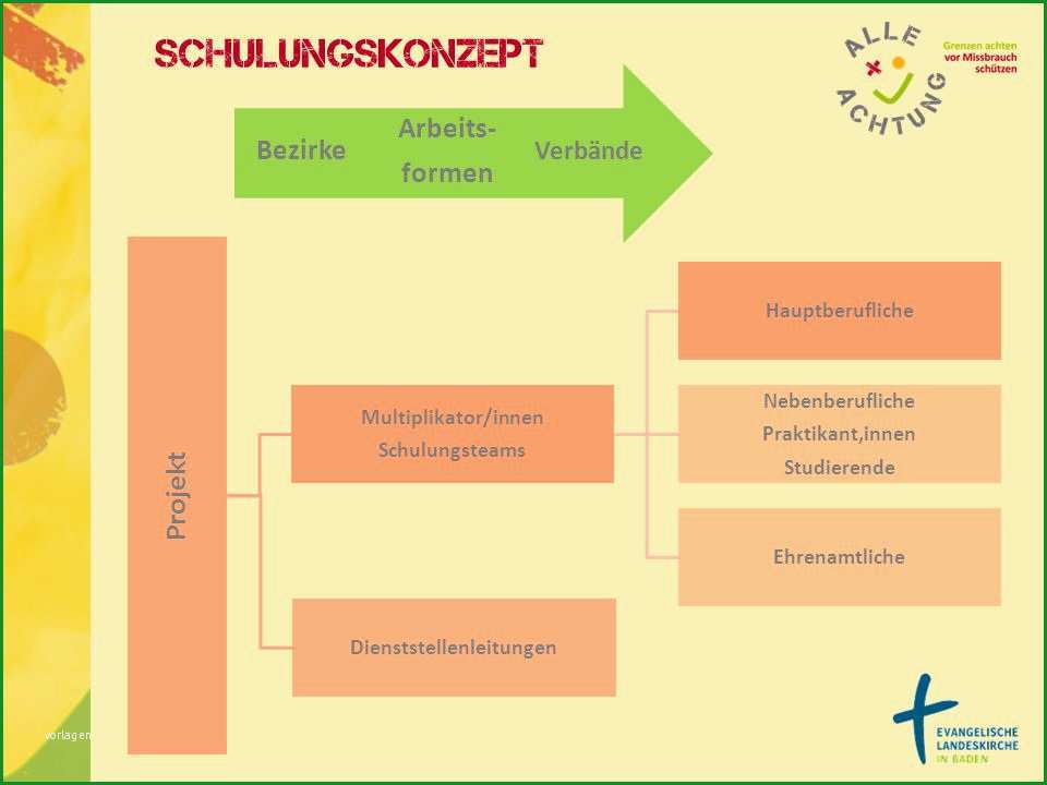 Fantastisch Aufforderung Zur Vorlage Eines Erweiterten Führungszeugnisses Kostenlos Für Sie 7