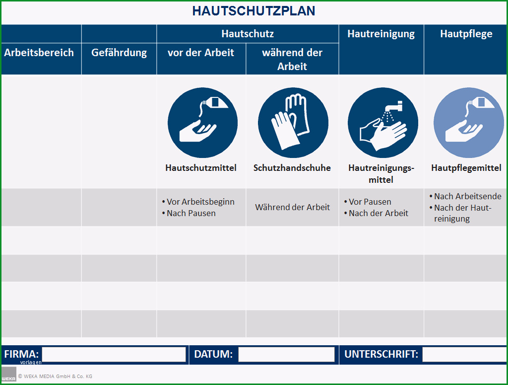 hautschutzplan muster dl