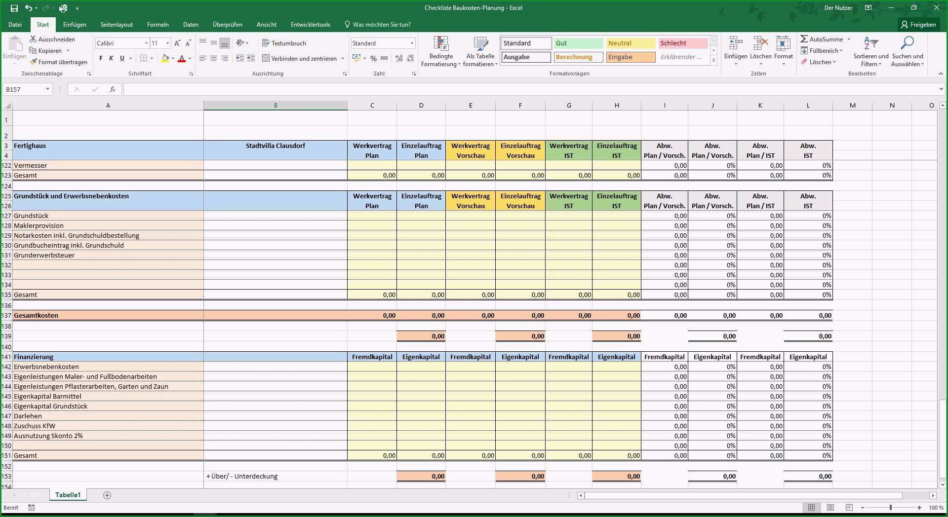 investitionsrechnung immobilien excel vorlage wunderbar excel checkliste baukosten planung fur ihren hausbau