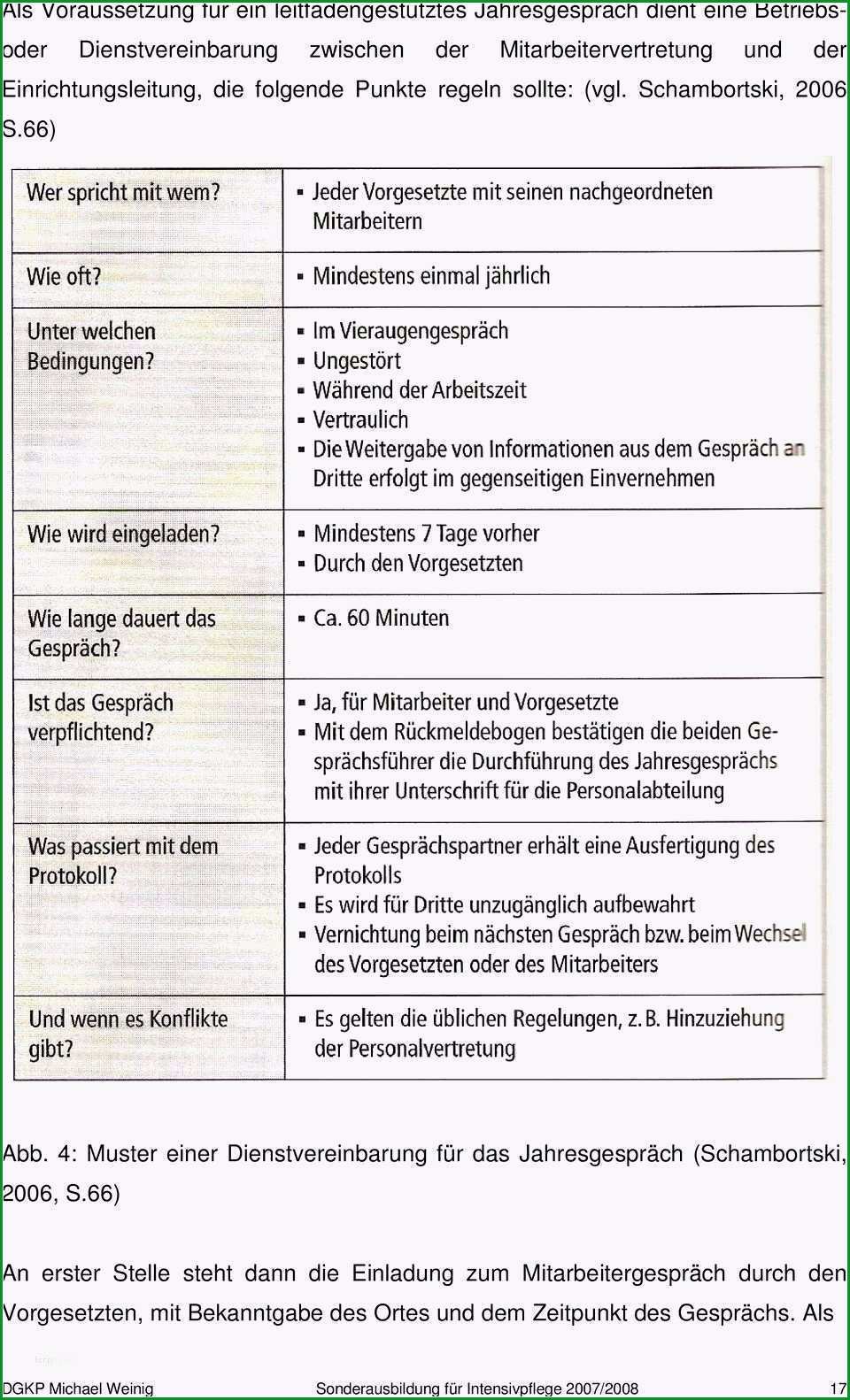 jahresgesprach mitarbeiter vorlage grosartig mitarbeitergesprach lang excel vorlage zum sofort