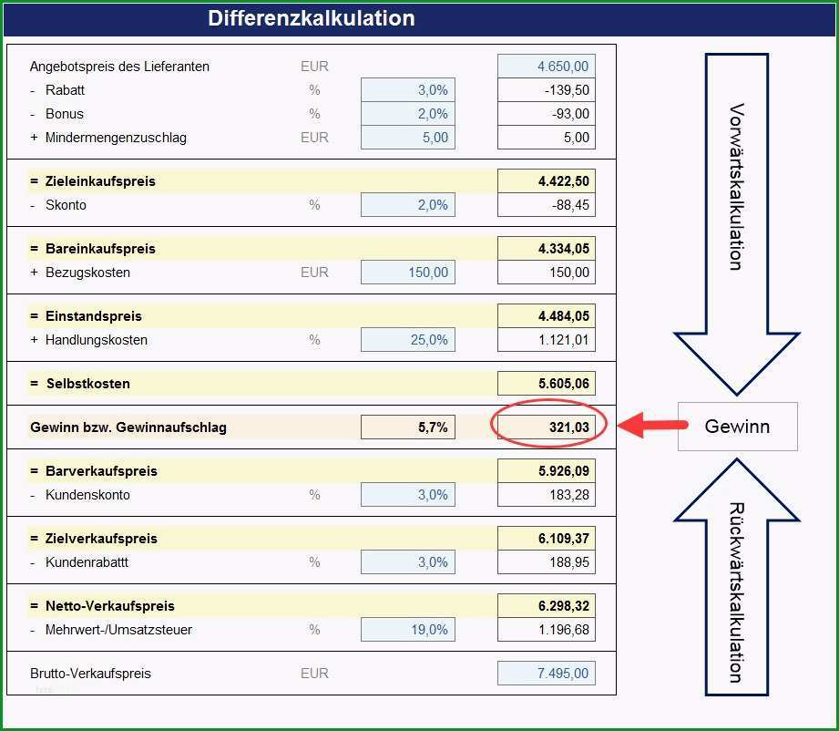 kalkulation verkaufspreis excel vorlage sus preiskalkulation im handel