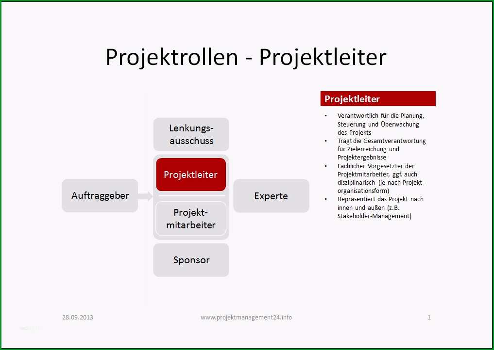 kick off meeting prasentation vorlage hubsch projektmanagement24 blog rolle projektleiter im projekt