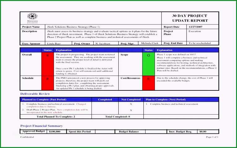 management review vorlage 54 lovely management review template d9k