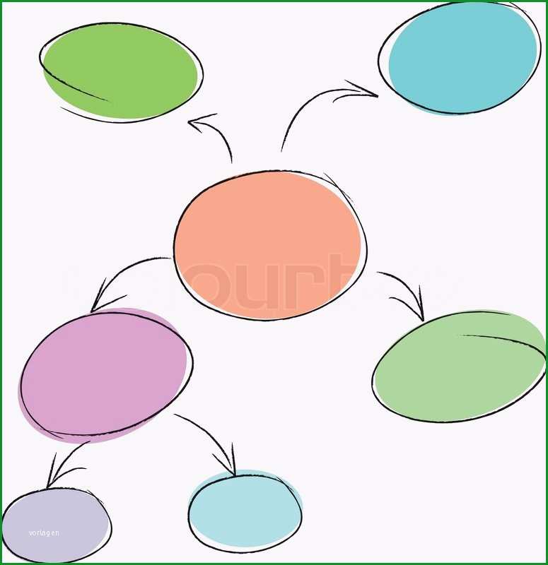 mind mapping projektplan vorlage vektor