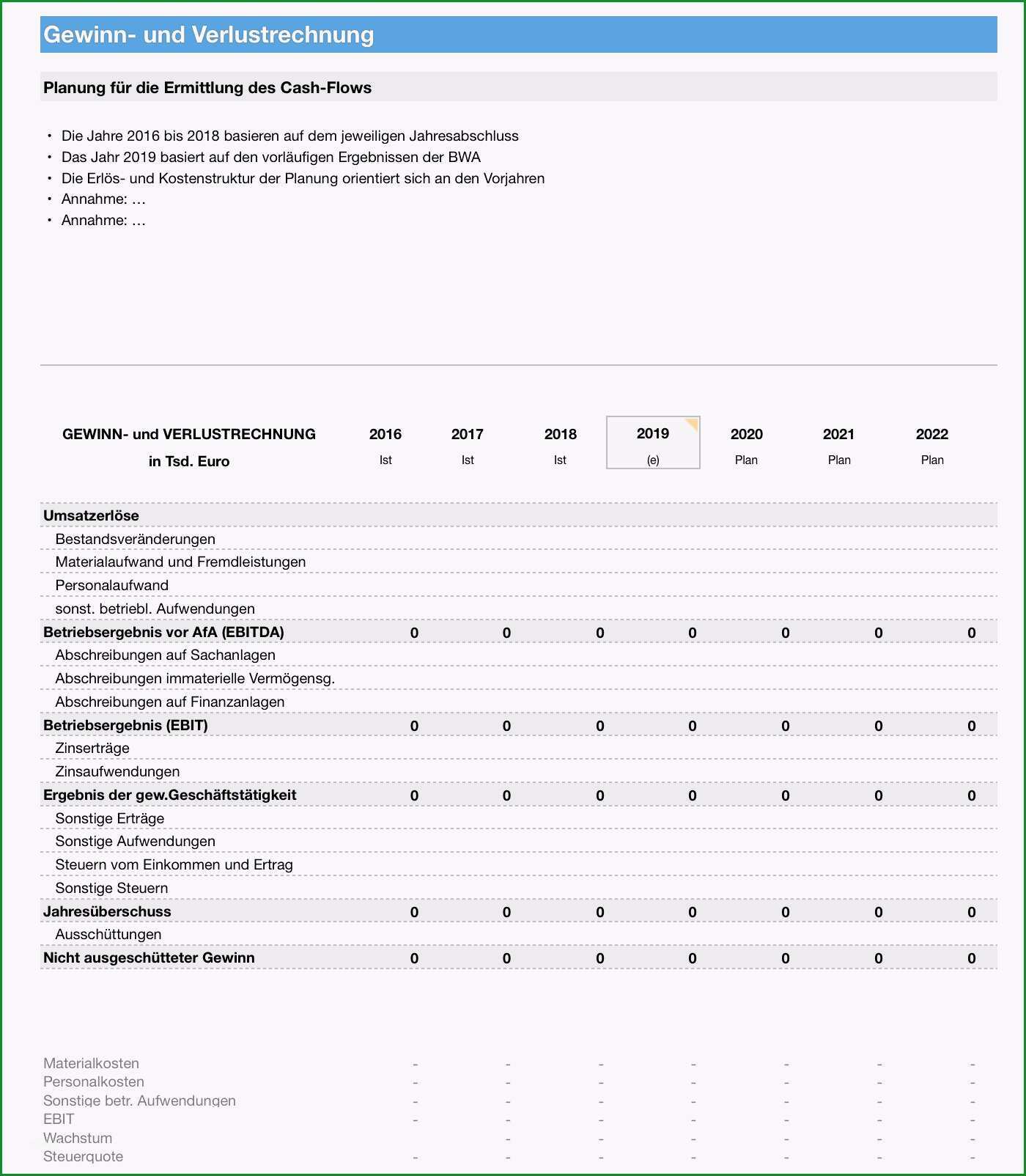 finanzplanung guv bilanz cash flow