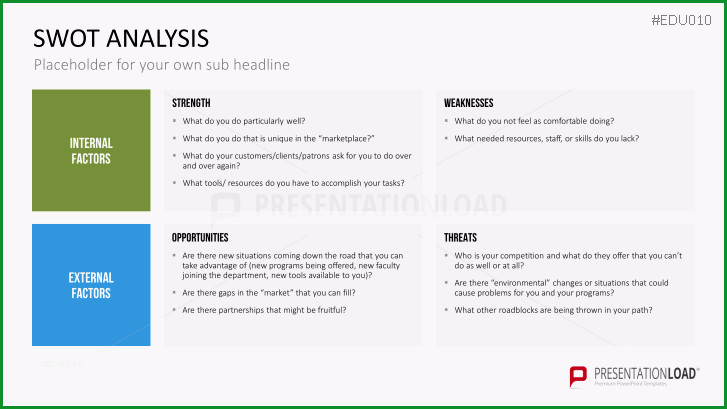 uni powerpoint vorlage swot analyse