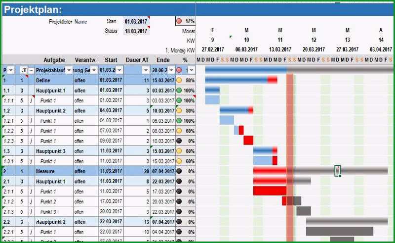 projektplan excel kostenlos vorlage