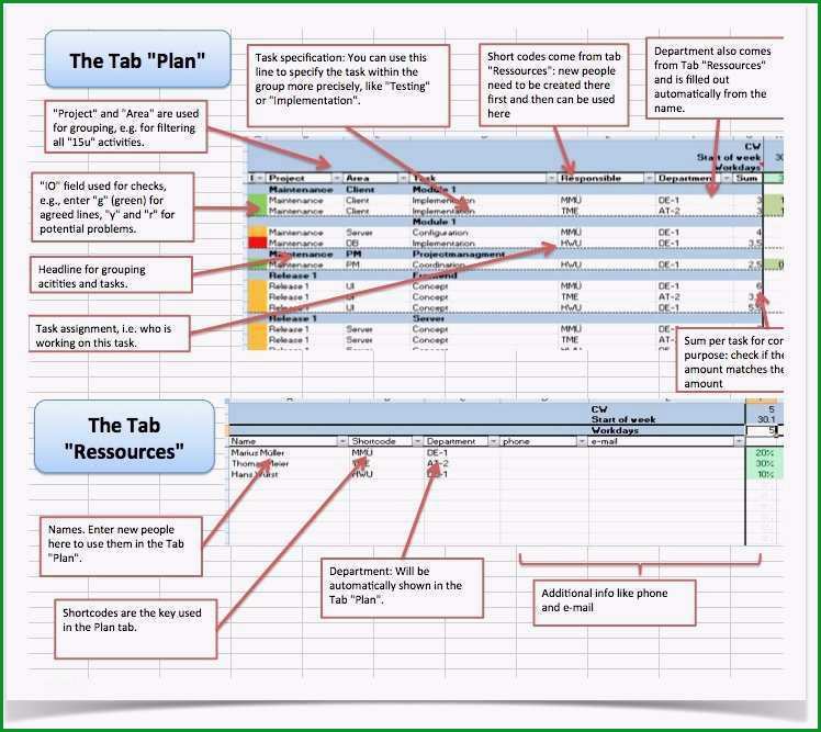 projektplan excel vorlage xls inspiration excel zur projektplanung inhalt openpm